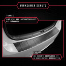 Ladekantenschutz für Audi A5 8T SPORTBACK (2009-2011)