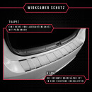 Ladekantenschutz für Audi  A6 C7 FL (2014-2017)