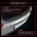 Ladekantenschutz für Audi  A3 8Y (2020-)